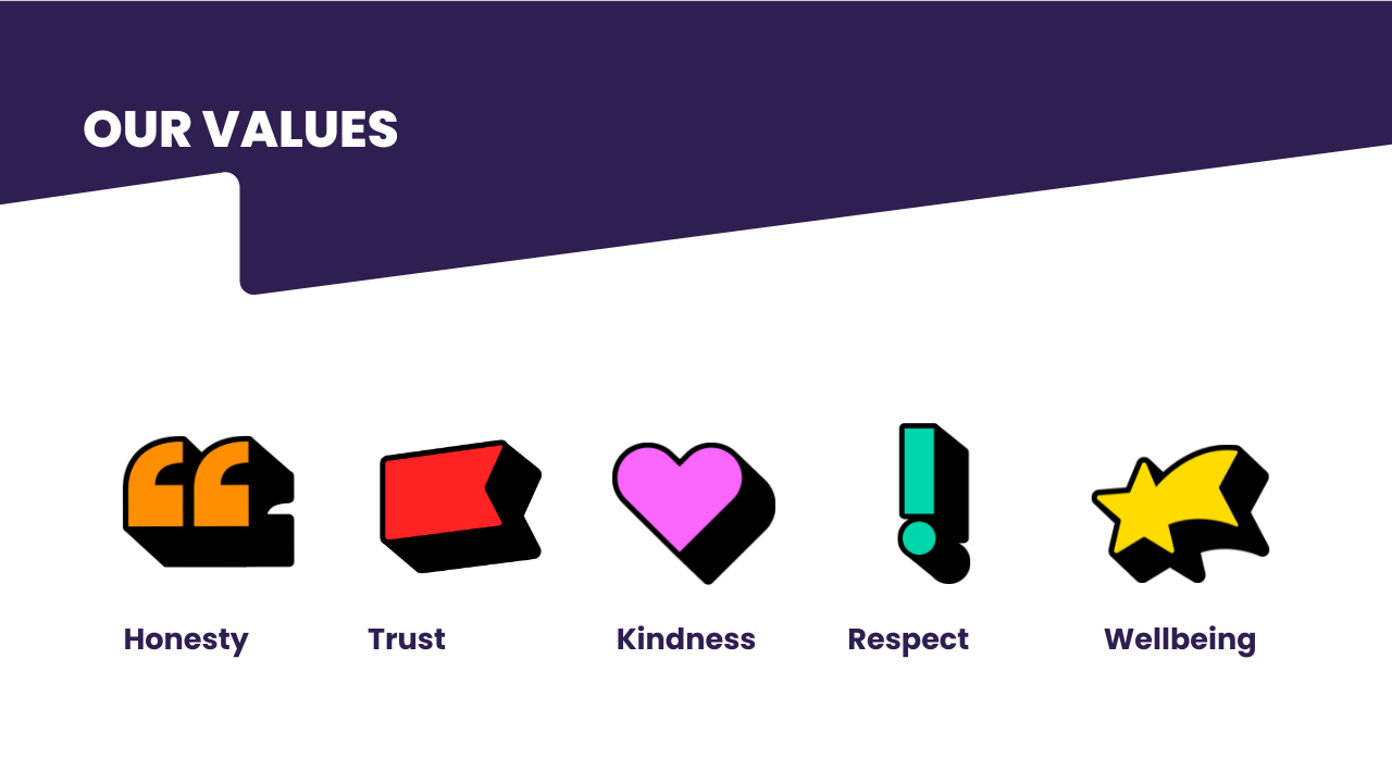 Our values